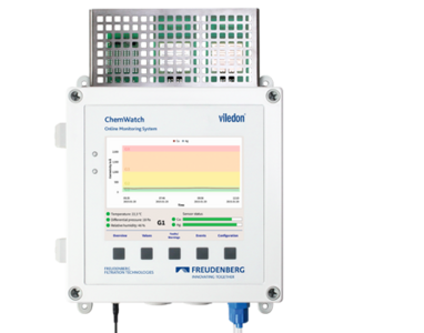 ChemWatch